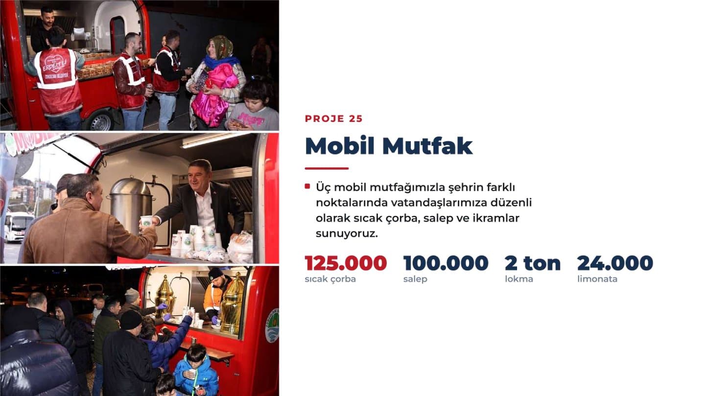 MOBİL MUTFAK