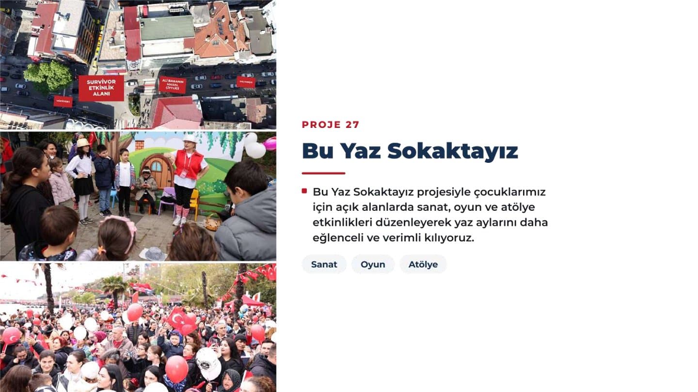 BU YAZ SOKAKTAYIZ