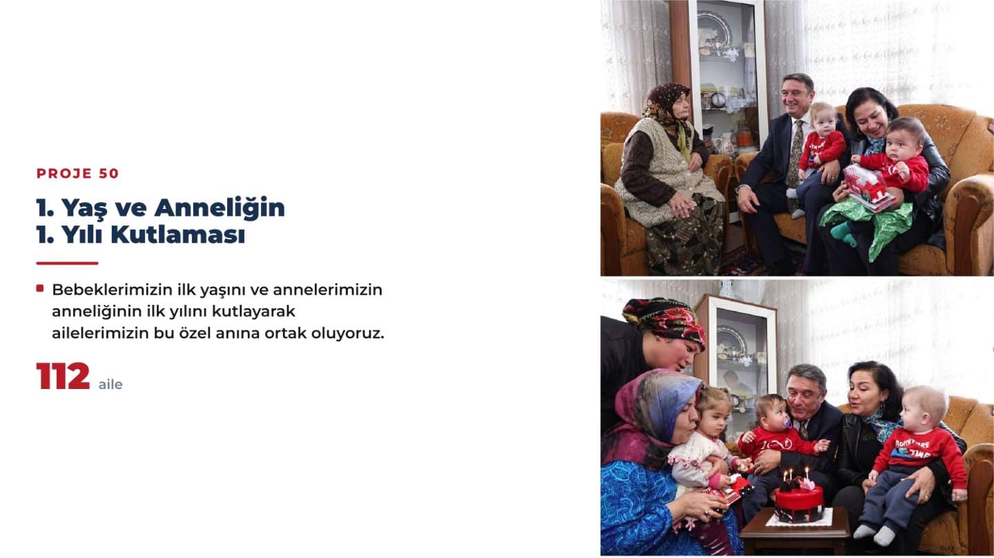 1.YAŞ VE ANNELİĞİN 1.YILI KUTLAMASI
