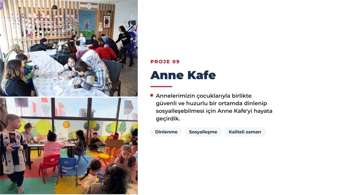 ANNE KAFE