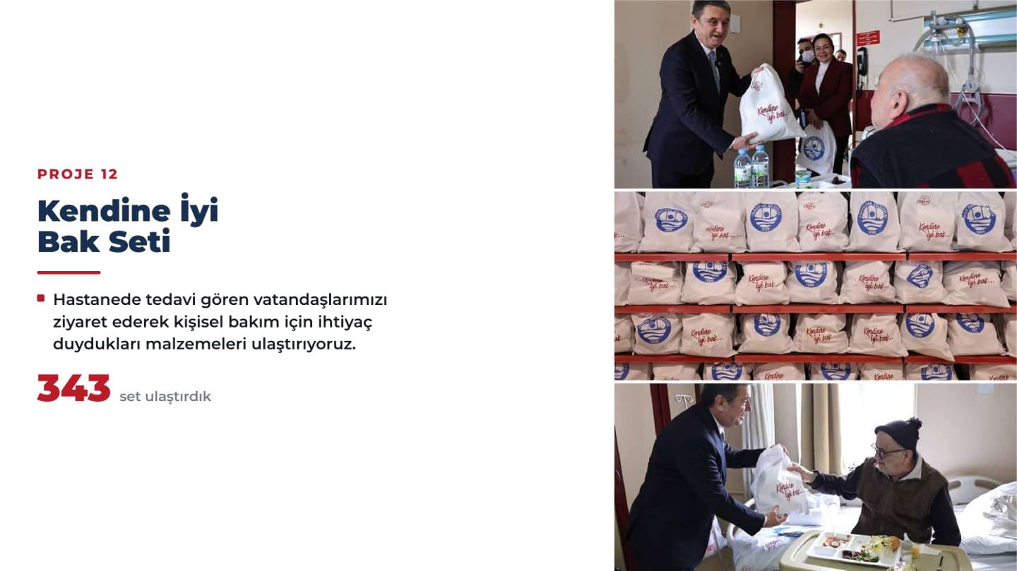 KENDİNE İYİ BAK SETİ